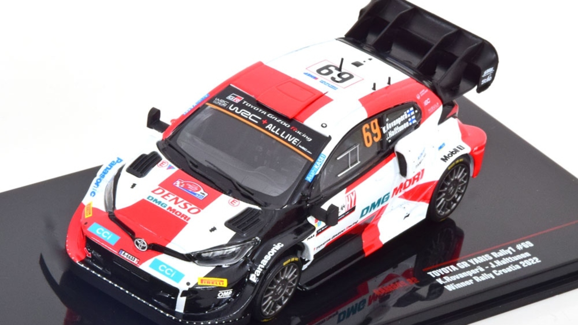 WRC, le macchinine da rally imperdibili del 2024 - Veloce